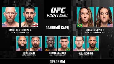 Результаты UFC on ABC 5: Джош Эммет - Илия Топурия