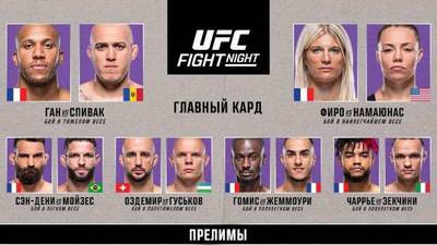 Результаты UFC Fight Night 226: Сирил Ган - Сергей Спивак