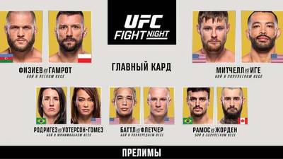 Результаты UFC Fight Night 228: Рафаэль Физиев - Матеуш Гамрот