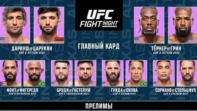 Результаты UFC on ESPN 52: Арман Царукян - Бенеил Дариуш