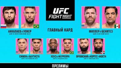 Результаты UFC Fight Night 234: Магомед Анкалаев - Джонни Уокер