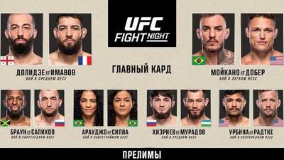 Результаты UFC Fight Night 235: Нассурдин Имавов - Роман Долидзе