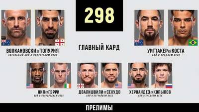 UFC 298 прямой эфир смотреть онлайн
