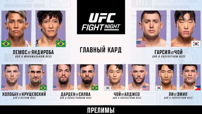 Результаты UFC on ESPN 60: Лемос - Жандироба