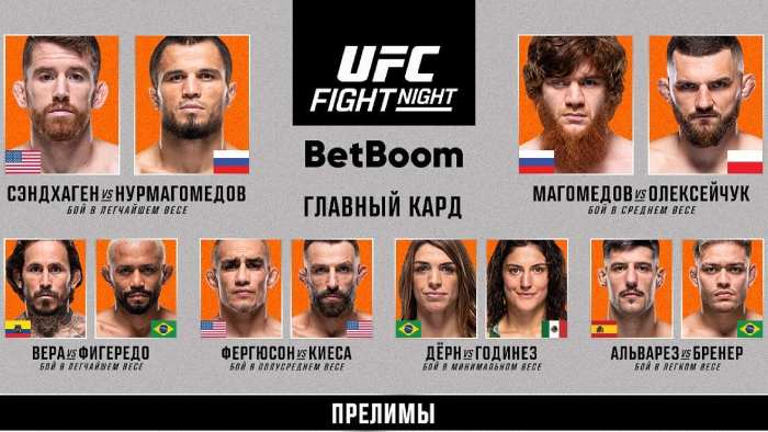 Результаты UFC on ABC 7 Умар Нурмагомедов - Кори Сэндхаген