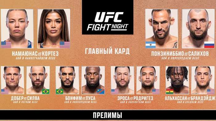 Результаты UFC on ESPN 59: Трейси Кортес - Роуз Намаюнас