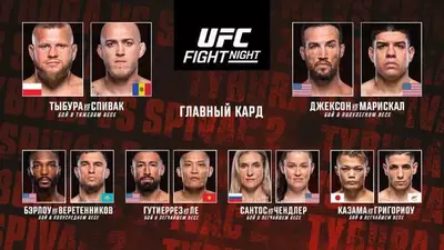 Результаты UFC on ESPN 61: Марчин Тыбура - Сергей Спивак