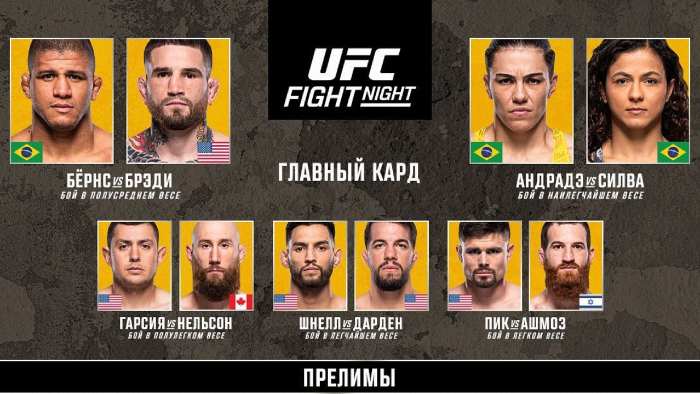 Результаты UFC Fight Night 242: Гилберт Бернс - Шон Брэди