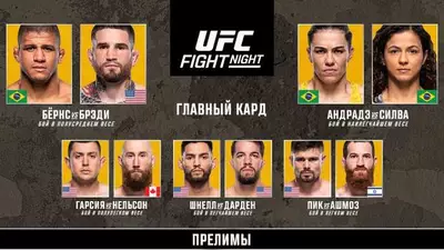 Результаты UFC Fight Night 242: Гилберт Бернс - Шон Брэди