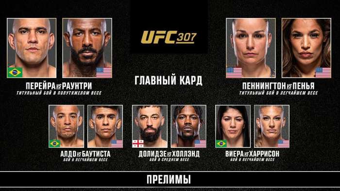 Результаты UFC 307: Алекс Перейра - Халил Раунтри