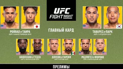 Результаты UFC Fight Night 244: Ройвал - Таира