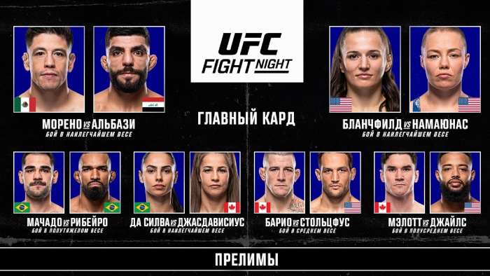 Результаты UFC FIght Night 246: Брэндон Морено - Амир Альбази