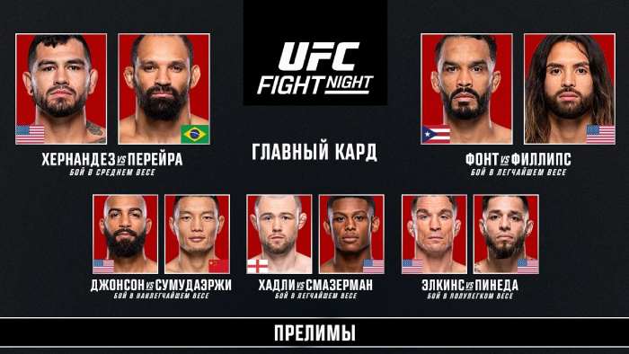 Результаты UFC Fight Night 245: Перейра - Эрнандес