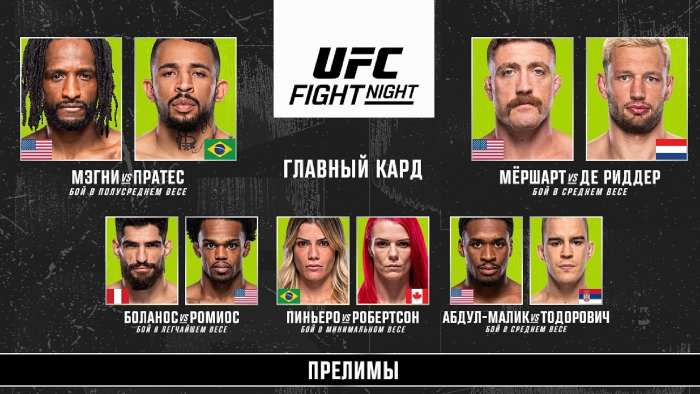 Результаты UFC Fight Night 247: Нил Магни - Карлос Пратес