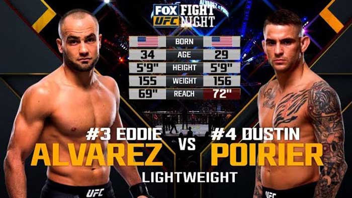 Видео боя: Дастин Порье - Эдди Альварез 2 (UFC on Fox 30)