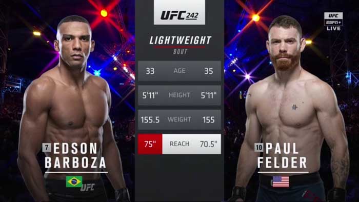 Видео боя: Эдсон Барбоза - Пол Фелдер (UFC 242)