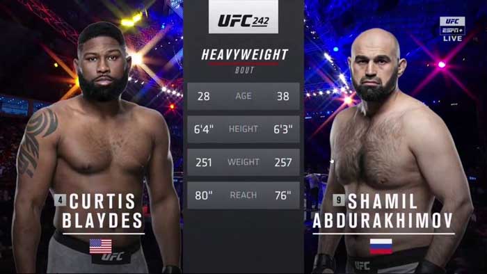 Видео боя: Кертис Блэйдс - Шамиль Абдурахимов (UFC 242)